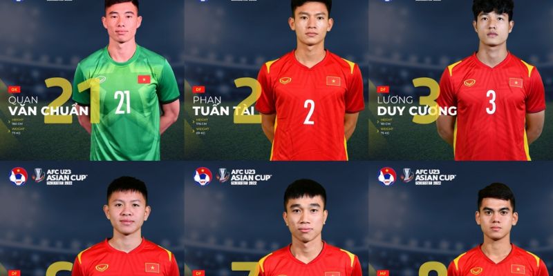 Danh sách cầu thủ U23 Việt Nam gồm các cầu thủ trưởng thành qua nhiều giải đấu lớn